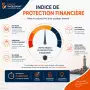 Indice de Protection Financière : comment savoir si vous êtes vraiment protégé quand vous êtes indépendant ou dirigeant ?